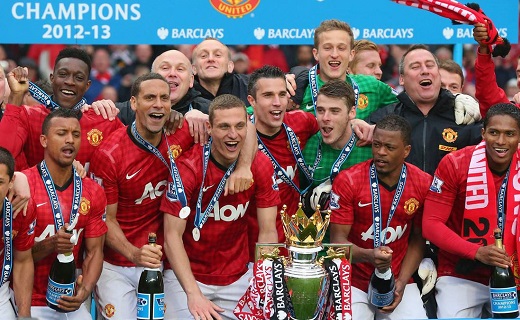 競技水平 競技水平